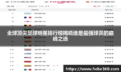 全球顶尖足球明星排行榜揭晓谁是最强球员的巅峰之选